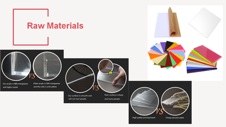 Miv acrylic pas ntsuas khoom.png Cat acrylic ruler material.png